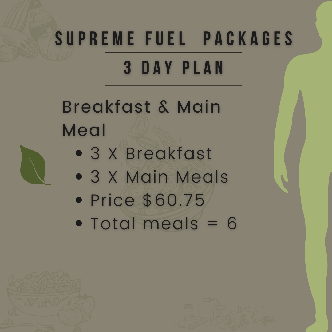 3 Day Fuel Plan Breakfast/Main Meal